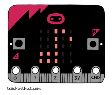 making music with micro:bit