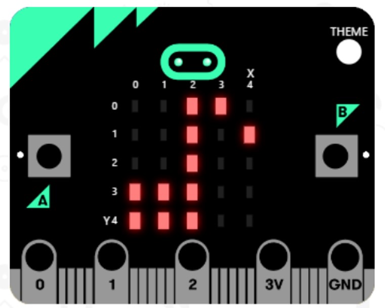 Making music with the BBC micro:bit - teachwithict.com
