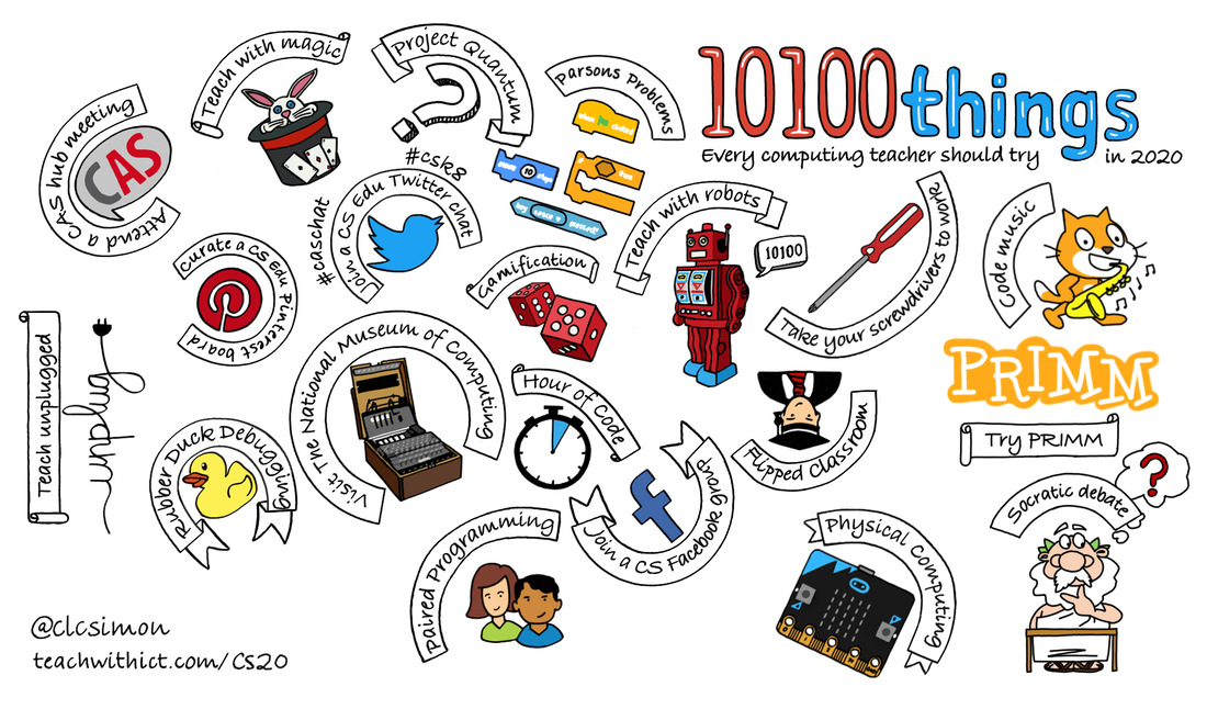 21 things every computing teacher should try