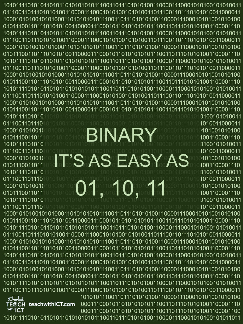 Binary is easy poster