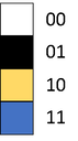 2-bit binary colour key