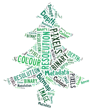 Festive binary keywords