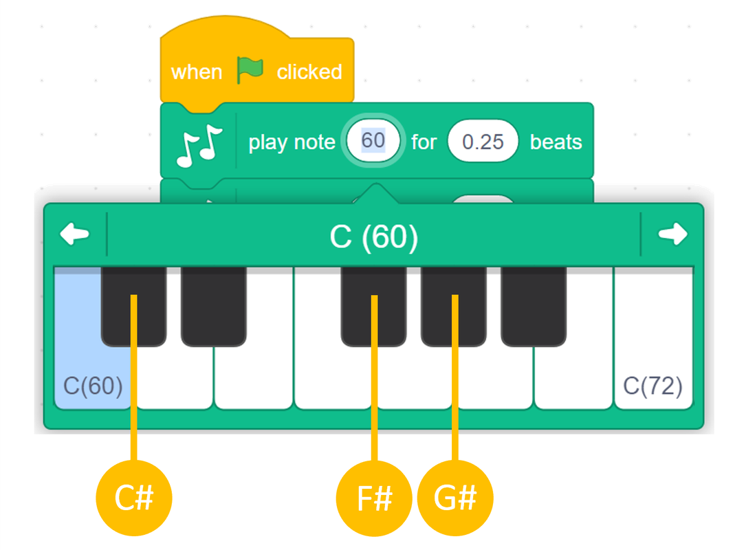 How to play sharp notes in Scratch
