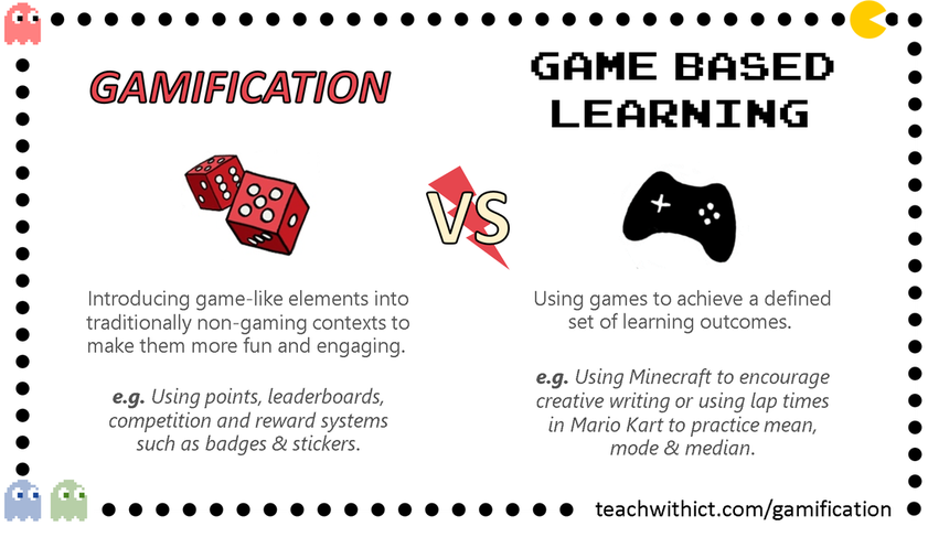 Systems Based Gamification Volimen I: Play