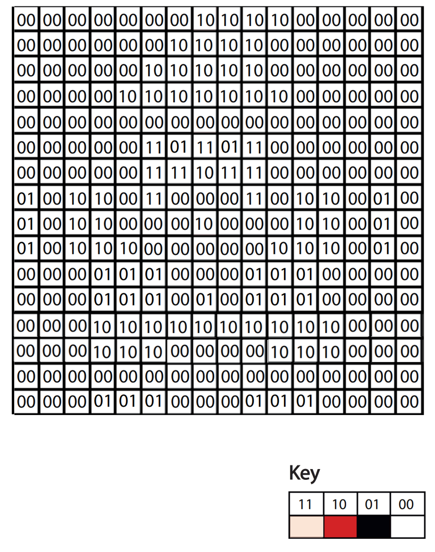 pixel art santa binary solution