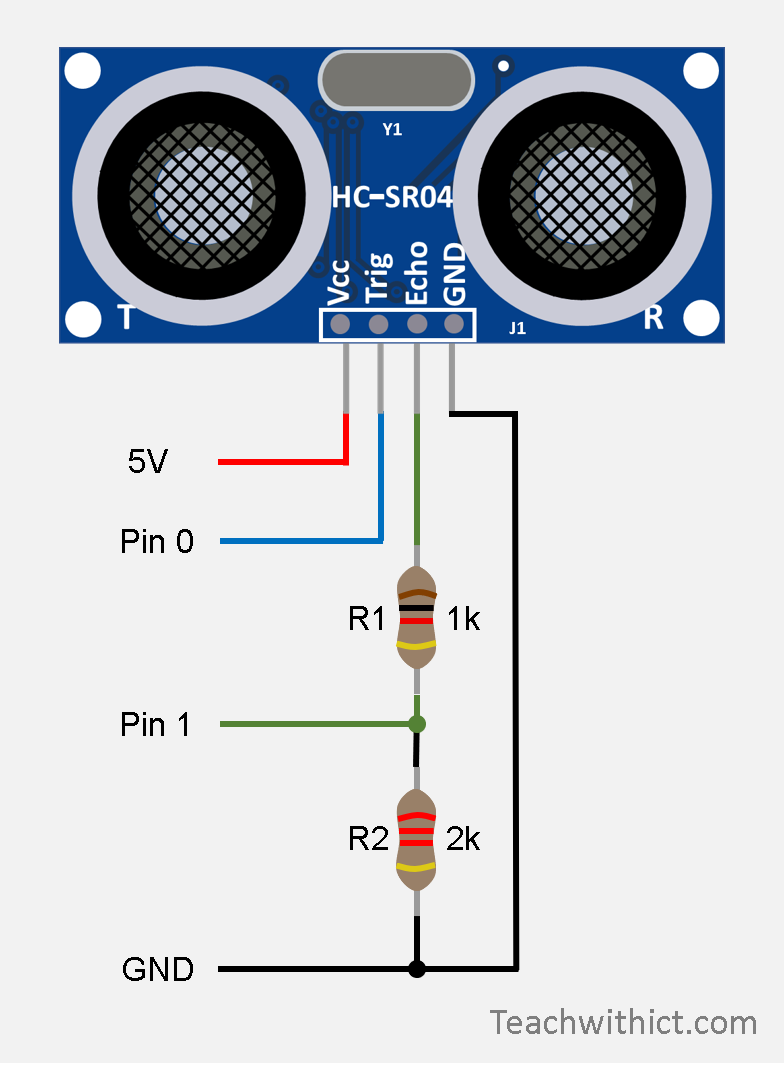 Diagram showing how to connect an HC-SR04 ultrasonic sensor to a BBC micro:bit using a voltage divider. The Vcc pin connects to 5V, Trig to Pin 0, Echo to Pin 1 via resistors, and GND to ground.