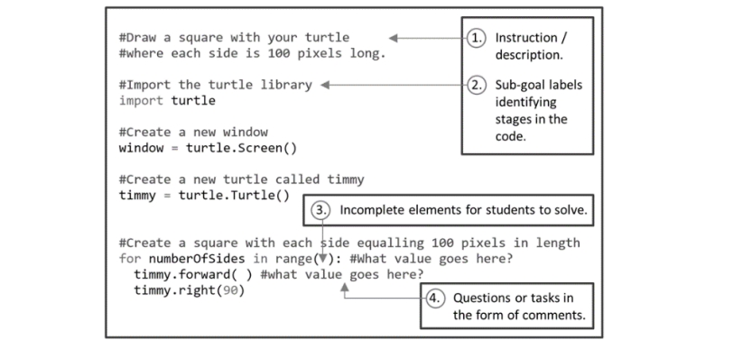 Worked example python